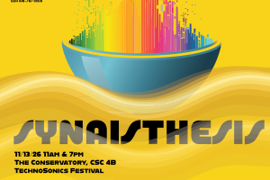 The Omnisonan Project: Synaisthesis
